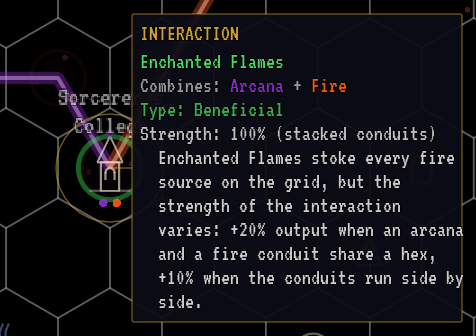 Interaction inspector over a Wizard Academy: Enchanted Flames, arcana plus fire, beneficial, 100 percent because the conduits share a hex.