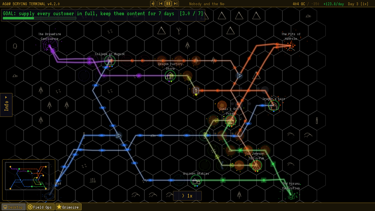 Hex map of an operation with labelled sources, customers, hybrids, conduits, a splitter and transformer, and the goal bar, budget readout, speed button, Info tab and minimap.