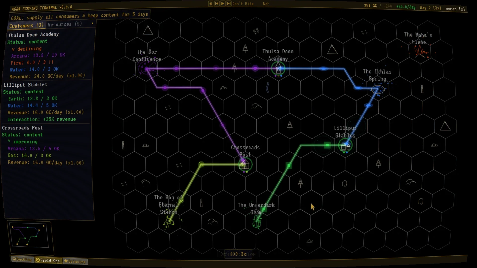 Early routing on a map with five mana sources