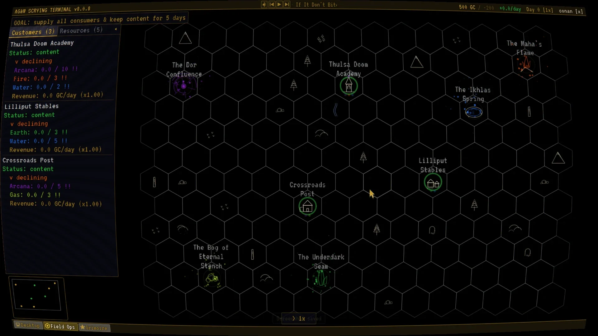 An unconnected map with five mana sources and three customers